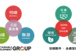媒体报导（阿拉丁照明网）：携手共进！「SDG集团」何以创造更多韧性？                                                                                                                    